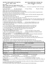 Đề cương ôn tập Học kì 2 Sinh học 11 năm 2025–2026 trường THPT Xuân Trường (Đà Lạt)
